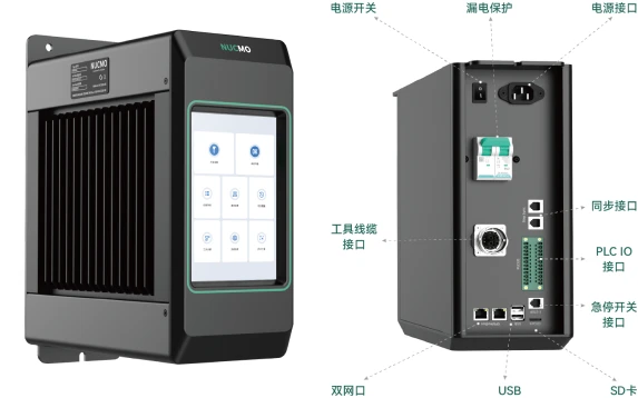 C01 控制器正面